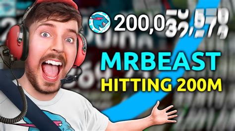 Mrbeast Hitting 200 Million Subscribers Youtube