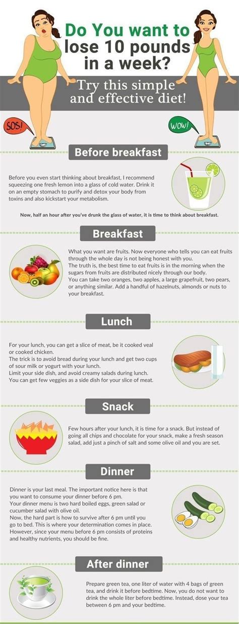 Ways To Lose Weight Fast Health Quickest Way To Lose Weight In Months When Going Out
