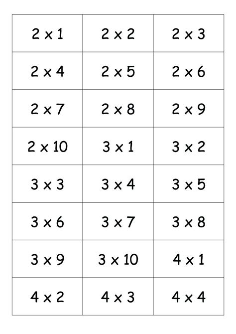 Elle se trouve en haut de la fiche. Probleme Tables De Multiplication Ce2 | Search Results ...