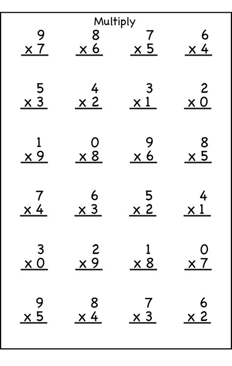 Printable Multiplication Chart For 3rd Graders 3rd Grade