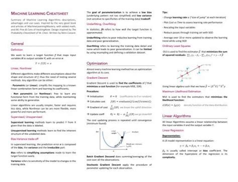 Machine Learning Cheat Sheet