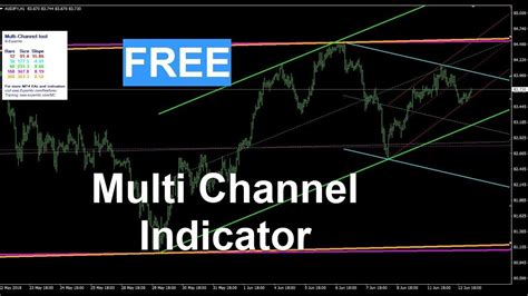 Free Forex Multi Channel Trading Mt4 Indicator For Download Trading In