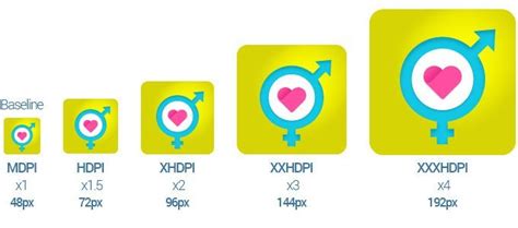 Simple Android Icon Size Guide For Lollipop 51 Creative Freedom Ltd