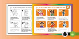 Phonics Canada Group 7 Qu Ou Oi Ue Er Ar Sound Action Mat