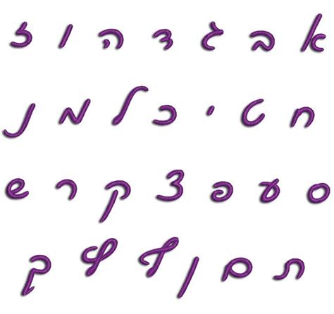 Maybe you would like to learn more about one of these? Hebrew script - sofit letters at end. | Hebrew, Letters ...