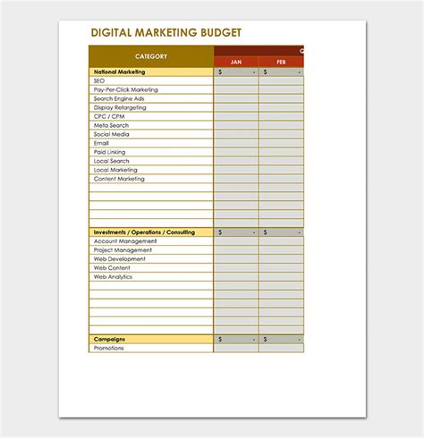 Best Digital Marketing Budget Plan Estimates Excel X Bar R Chart Template