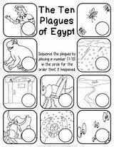 Plagues Egypt Clipart Coloring Cliparts Ten Worksheet Moses Library sketch template