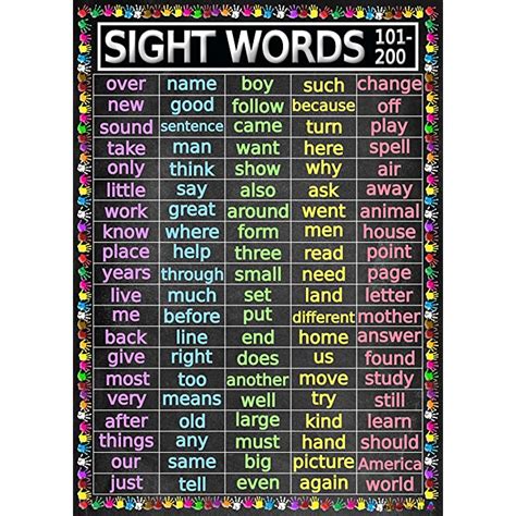 Buy Advanced Sight Words Poster 101 200 For Second Grade Laminated