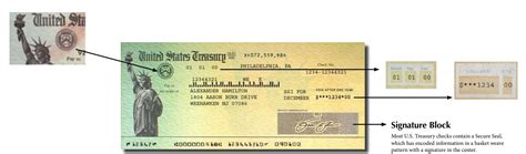 United States Treasury Check Verification Online Treasury Check