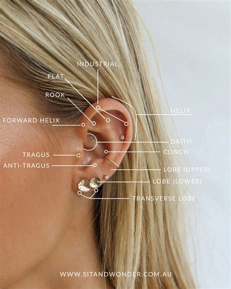 A Guide To Multiple Ear Piercings The Jewellery Journal Sit And Wonder