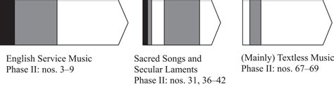 We did not find results for: .Asp?Song Intext: Star-Musics And "Email" - War 090920 by ...