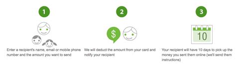 Jul 13, 2021 · you only require to use the green dot send money characteristic f in your account to transfer funds to a paypal account. How to Use a Green Dot Card: Money Nation's Guide - Money Nation