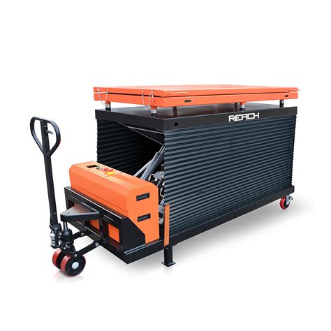 Cardano team calls their proof of stake mechanism ouroboros. RH-MT1200 Battery Type Mobile Lifting Table - Shanghai ...
