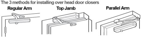 We did not find results for: Door Closers Frequently Asked Questions - Doorware.com