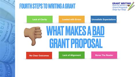 Grant Writing How To Write A Grant Proposal Step By Step