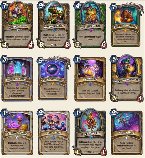 Originally subtitled heroes of warcraft, hearthstone builds upon the existing lore of the warcraft series by using the same elements, characters, and relics. Hearthstone's upcoming event features 18 buffed cards, new free Legendary minion - Inven Global