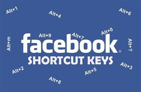 The Facebook Keyboard Shortcut Cheat Sheet Using Facebook For