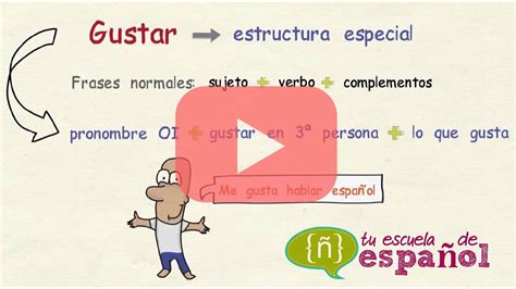 Aprender Español Clase En Directo Sobre El Verbo Gustar Y Sobre Muy Y