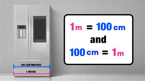 How Many Centimeters Are In A Meter