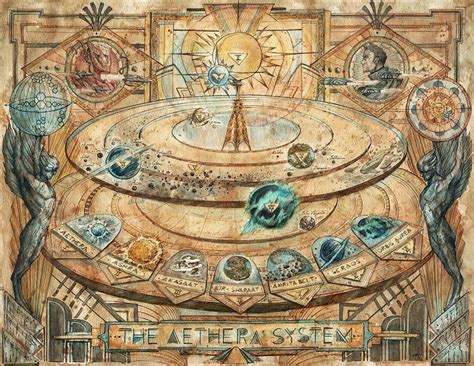 Aethera Rpg Map By Francescabaerald Cosmology Map Cartography Create Your Own Roleplaying Game
