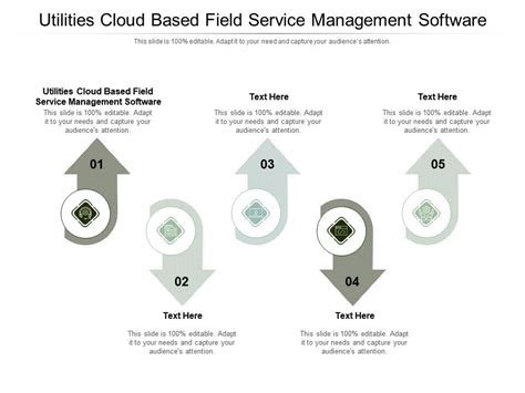 Utilities Cloud Based Field Service Management Software Ppt Powerpoint