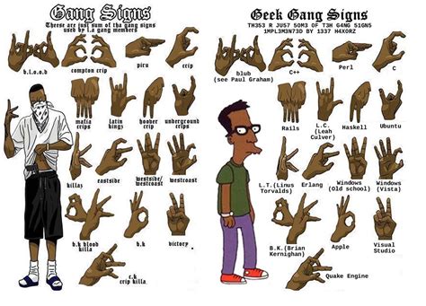 What Is A Gang Sign
