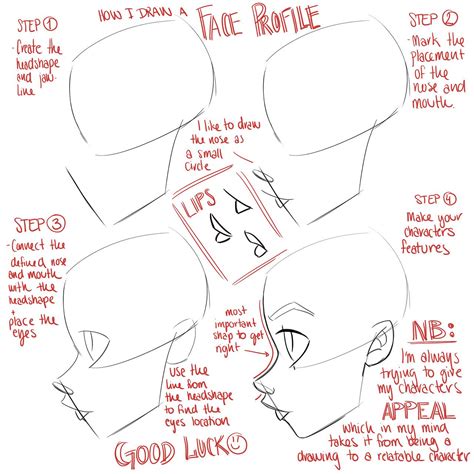 How To Draw Anime Side Profile Care Fit