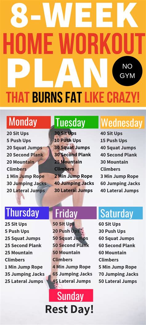 Expect to get way past the 3 (7.5cm) arm workout plan b (8 weeks and beyond)• scroll here for exercises. 8-Week Home Workout Plan For Rapid Fat Loss | Workout | At ...