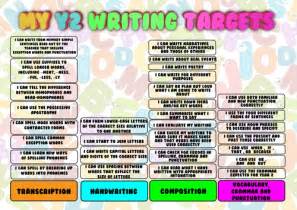 English learning from the beginning. New English Curriculum 2014 Pupil Writing Target Sheets ...
