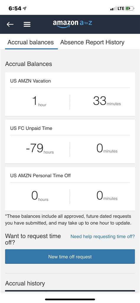 Amazon Sick But No Uptfav Page Create