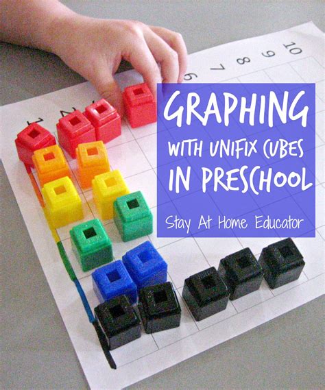 Graphing With Preschoolers From Stay At Home Educatpr Preschool Graphs