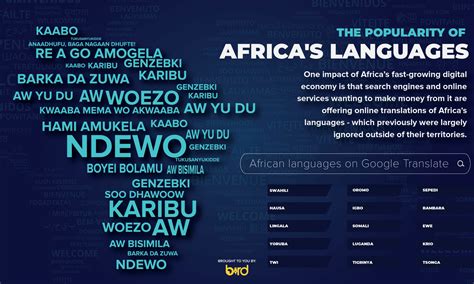 Here Are Some Of The Over 2000 Living African Languages That Just Went