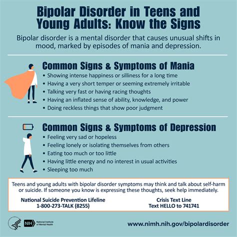 Read about symptoms, diagnosis, and more. NIMH » Shareable Resources on Bipolar Disorder