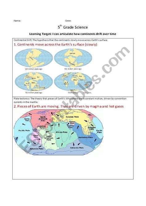 7,974 likes · 2 talking about this · 26 were here. Continental Drift Vocab for ESL - ESL worksheet by awburnside