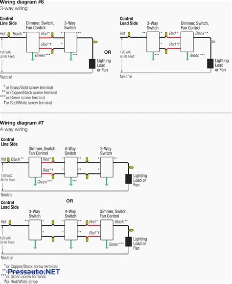 I want to wire 1 way switch, 1 dimmer switch with 2 individual lights from one powe source. Lutron Cl Dimmer Wiring Diagram Unique | Wiring Diagram Image