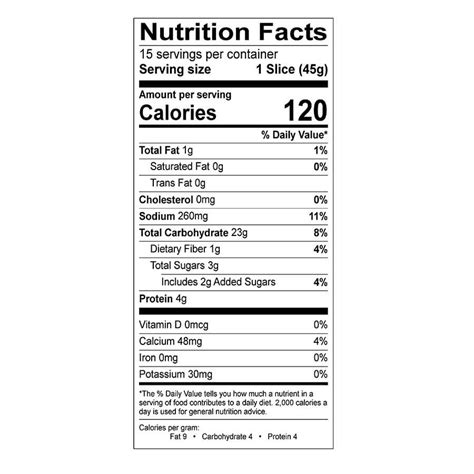 White Bread Nutrition Label