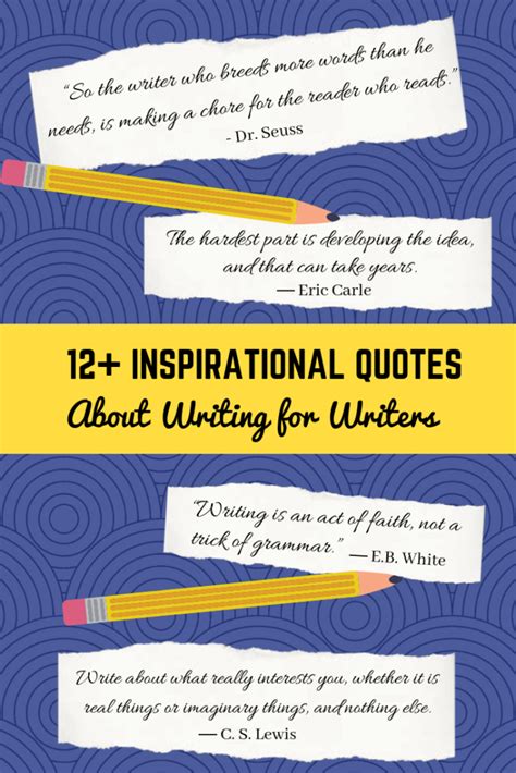 12 Inspirational Quotes About Writing For Writers Almostzone