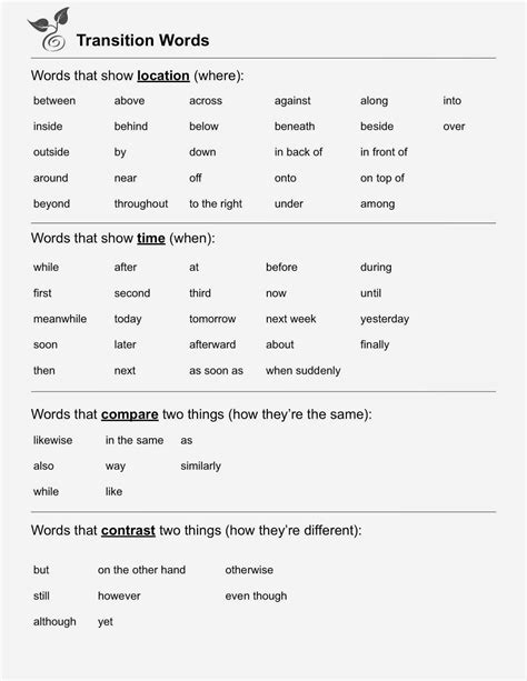Transitions for a research paper. Transition Words for ...