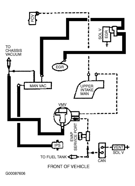 Diagram 2003 Ford Taurus Vacuum Diagram Mydiagramonline