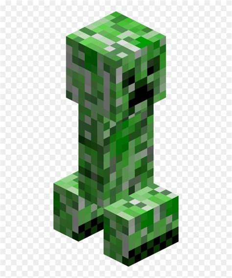 Maybe you would like to learn more about one of these? Find Hd Creeper Creeper De Minecraft Png Transparent Png ...