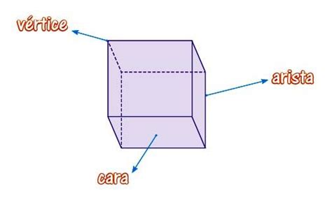 Cubo Escolar Abc Color