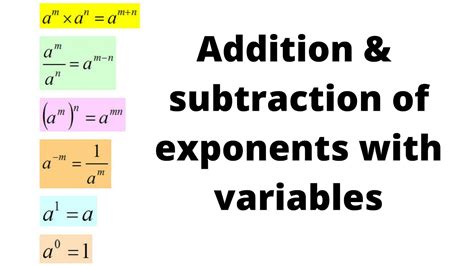 Addition And Subtraction Of Exponents With Variables Grade 10 Youtube