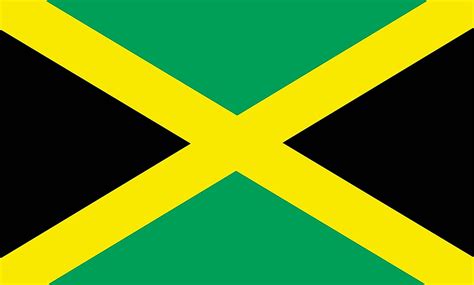 Flags Symbols And Currency Of Jamaica World Atlas