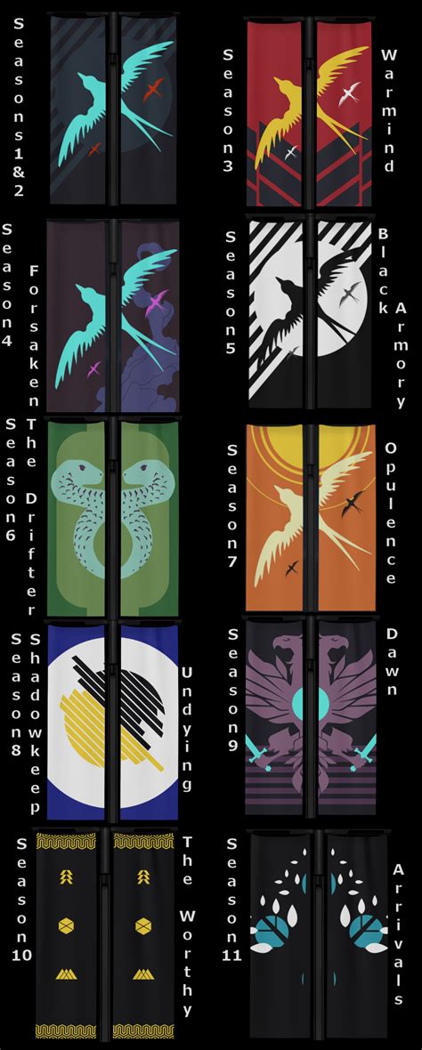 Clan Banners Destiny 2 11 Seasons By Wanizame On Deviantart