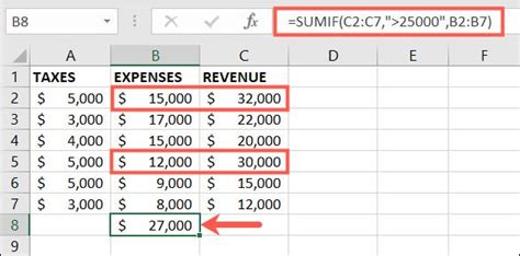 Cara Menggunakan SUMIF Di Microsoft Excel Informasi Teknologi Terkini