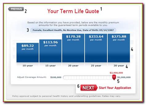 Metlife offers a range of auto, home, disability and life insurance policies, as well as employee benefit services for companies large and small. Metlife Car Insurance Quote | Life Insurance Blog