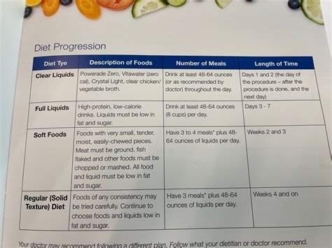 Starting my ESG journey! - Endoscopic Sleeve Gastroplasty Forum