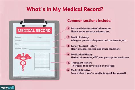The Benefits Of Creating Medical Records Excel