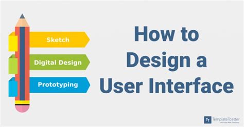 How To Design A User Interface
