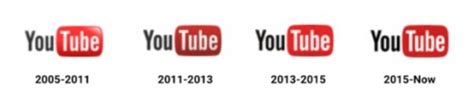 Youtube Unveils New Look After 12 Years Brandsynario